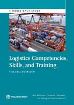Logistics competencies, skills, and training
