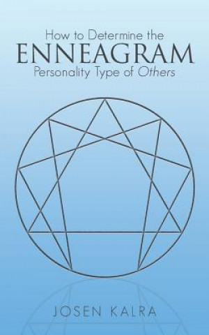 How to Determine the Enneagram Personality Type of Others