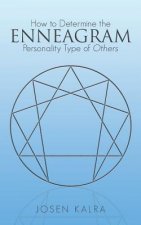 How to Determine the Enneagram Personality Type of Others