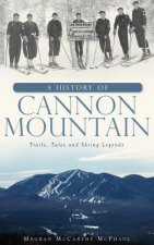 HIST OF CANNON MOUNTAIN
