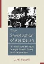 Sovietization of Azerbaijan