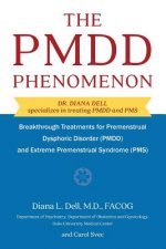 Pmdd Phenomenon