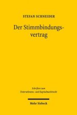 Der Stimmbindungsvertrag