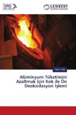 Alüminyum Tüketimini Azaltmak çin Kok ile Ön Deoksidasyon slemi