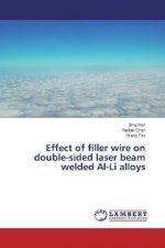 Effect of filler wire on double-sided laser beam welded Al-Li alloys