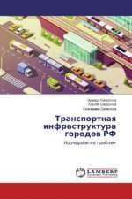Transportnaya infrastruktura gorodov RF