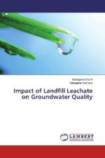 Impact of Landfill Leachate on Groundwater Quality