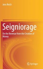 Seigniorage