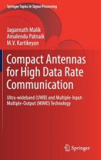 Compact Antennas for High Data Rate Communication