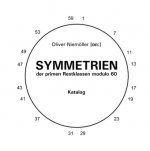 Symmetrien