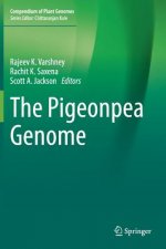 Pigeonpea Genome