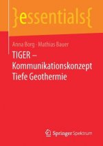 Tiger - Kommunikationskonzept Tiefe Geothermie