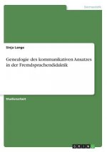 Genealogie des kommunikativen Ansatzes in der Fremdsprachendidaktik