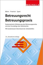 Gruppentagebuch für Kindergarten, Krippe und Hort