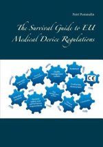 Survival Guide to EU Medical Device Regulations