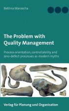 Problem with Quality Management