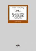 Elementos de derecho público