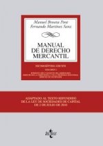 Manual de Derecho Mercantil