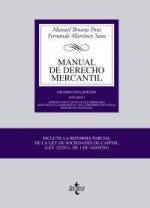 Manual de Derecho Mercantil