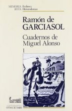 Cuadernos de Miguel Alonso