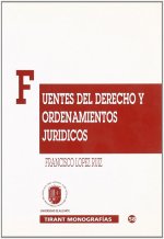 Fuentes del derecho y ordenamientos jurídicos