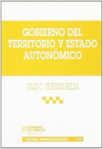 Gobierno del territorio y estatuto autonómico