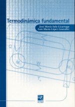 Termodinámica fundamental