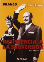 Resistencia a la subversión : desde 1961 hasta 1966