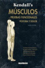 Músculos : pruebas funcionales