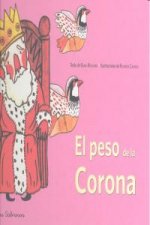 Peso de la corona