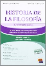 (09) TEXTOS FILOSOFIA DE PLATON A DESCARTES