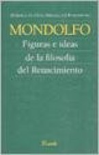 FIG.IDEAS FILOSOFIA