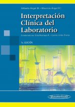 Interpretación Clínica de Laboratorio.