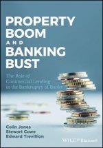 Property Boom and Banking Bust - the role of commercial lending in the bankruptcy of banks