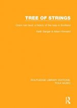 Tree of strings