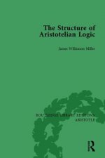 Structure of Aristotelian Logic