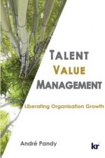 Talent Value Management