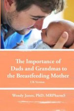 Importance of Dads and Grandmas to the Breastfeeding Mother: UK Version