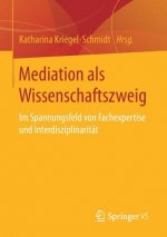 Mediation ALS Wissenschaftszweig