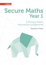 Secure Year 1 Maths Teacher's Pack