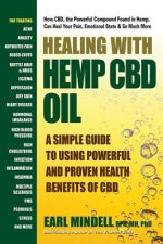 Healing with Hemp Oil