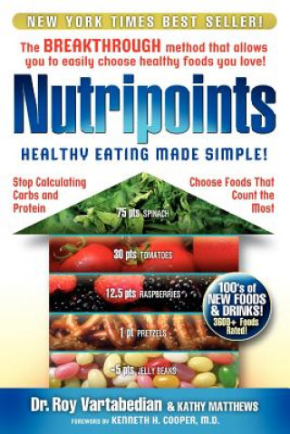 NUTRIPOINTS