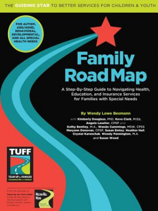 FAMILY ROAD MAP CURRICULUM WHI