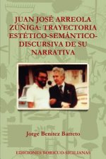 Juan Jose Arreola Zuniga