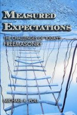 Measured Expectations