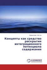 Koncepty kak sredstvo raskrytiya integracionnogo potenciala soderzhaniya