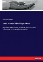 Spirit of the Biblical legislations