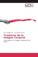 Trastorno de la Imagen Corporal