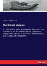 Biblical Museum