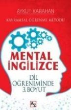 Mental Ingilizce